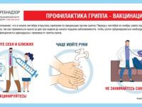 ВНИМАНИЕ РОДИТЕЛЯМ! ВАКЦИНАЦИЯ ОТ ГРИППА!